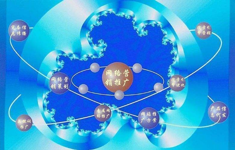 淮上新媒体运营企业需要掌握的网络推广技巧有哪些